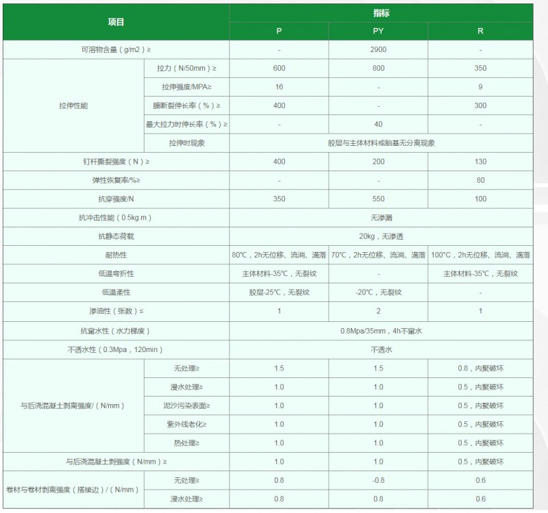 未标题-1